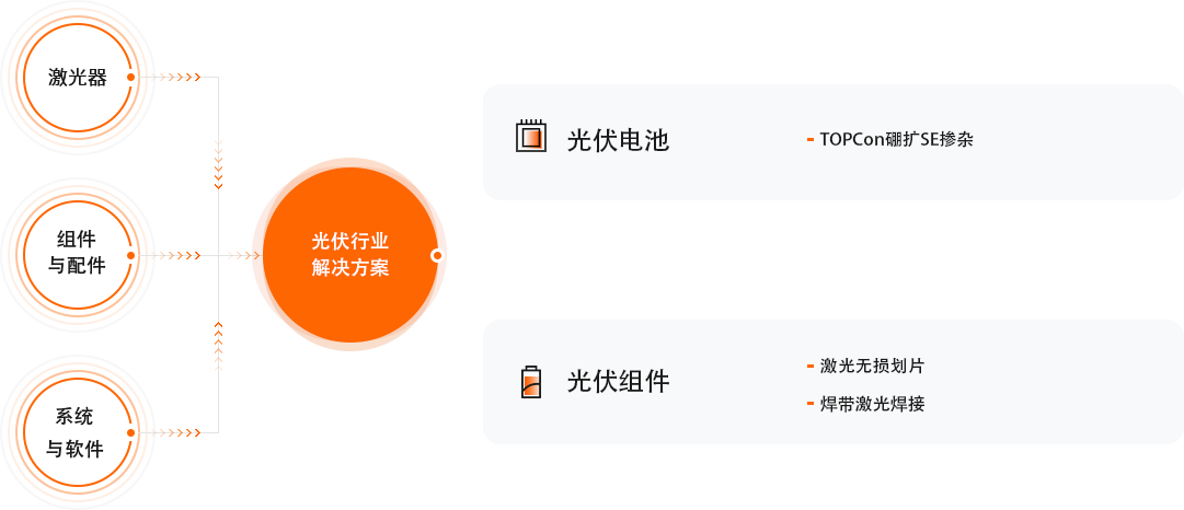 Z6·人生就是博(中国区)有限公司官网