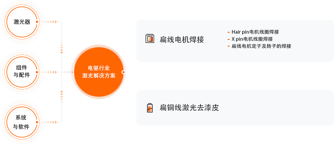 Z6·人生就是博(中国区)有限公司官网