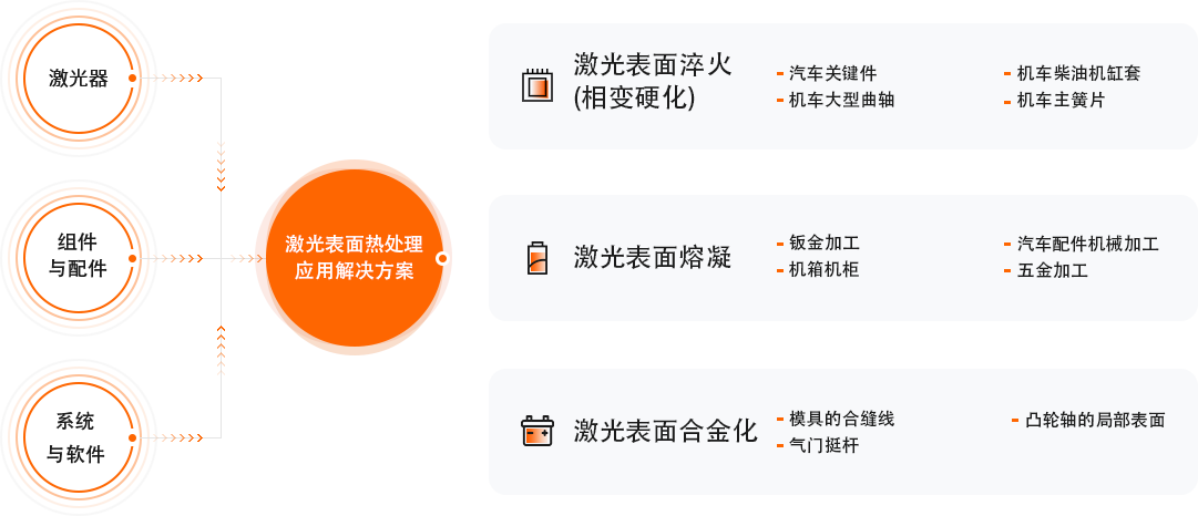 Z6·人生就是博(中国区)有限公司官网