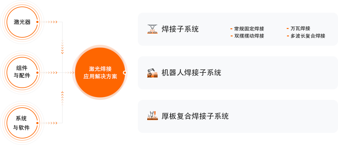 Z6·人生就是博(中国区)有限公司官网