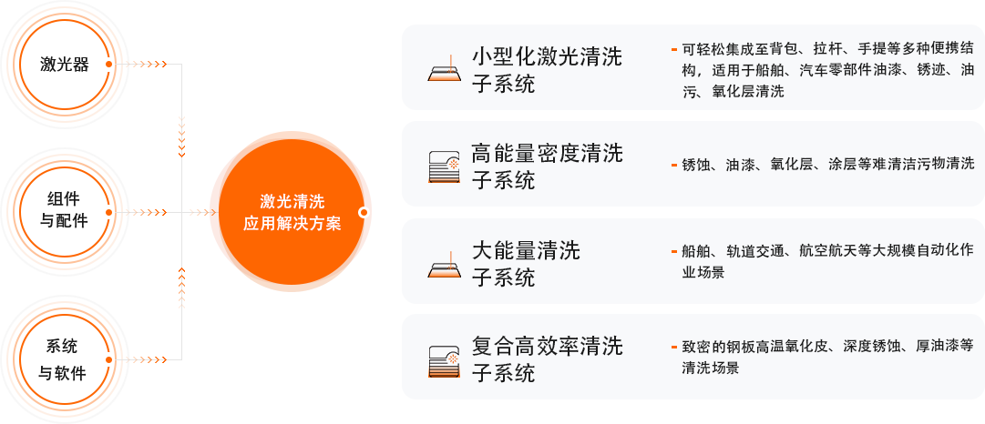 Z6·人生就是博(中国区)有限公司官网